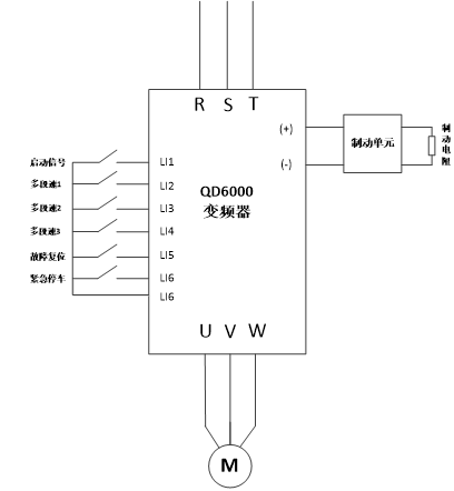 系統(tǒng)簡(jiǎn)介: