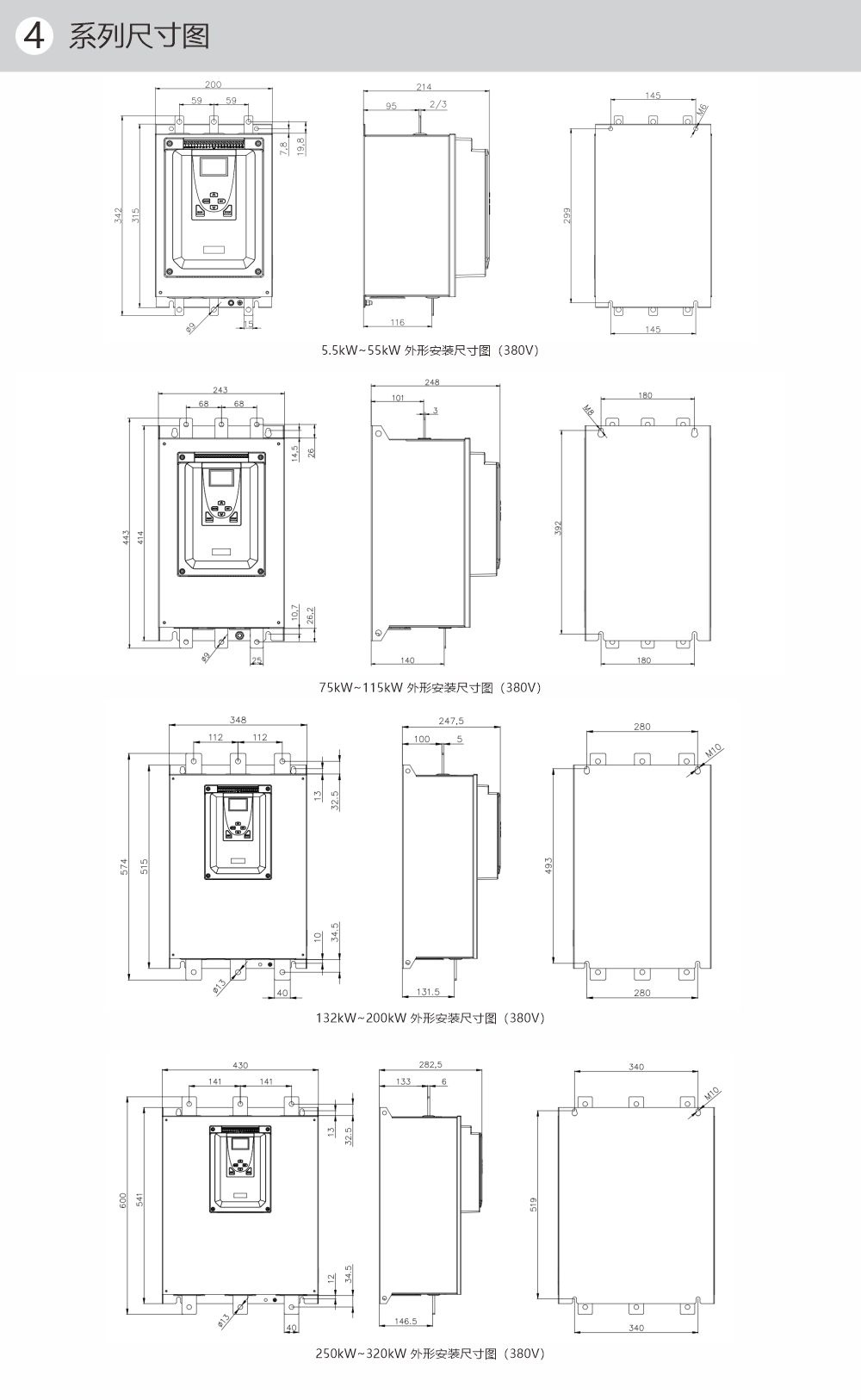產(chǎn)品參數(shù)-2
